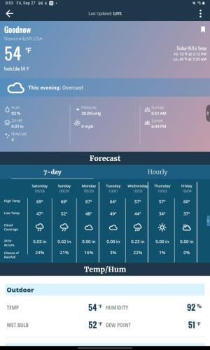 WeatherLink App